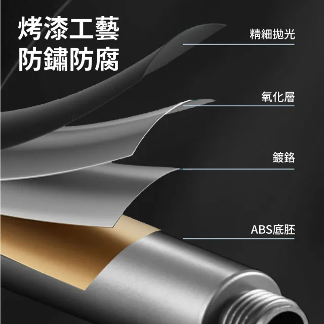 【家庭衛浴】高質感槍灰三檔調節蓮蓬頭套組(免打孔 花灑 淋浴 按摩 噴頭 增壓蓮蓬頭)