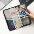 【GoTrip】RFID防盜刷家庭護照包/保護夾/證件套 貼身收納保護袋 護照隨身錢包(長版)