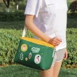 大容量背帶式多功能野餐包 保冷保溫耐磨損冷凍食材購物袋(2入)