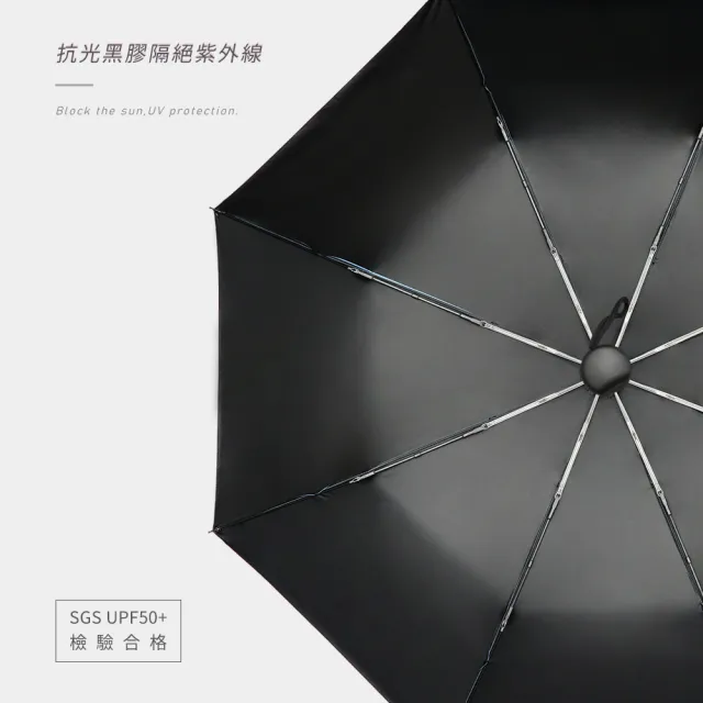 【雨之情】防曬膠輕鋁抗風折傘(2入組)