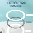 【HongXin】iPhone 15 6.1吋 磨砂磁吸手機保護殼