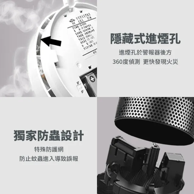 【防災專家】二入組 住宅用火災偵煙警報器 台灣製造 吸頂壁掛兩用 光電式煙霧偵測器(投保產品責任險兩千萬)