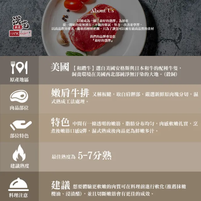 【漢克嚴選】美國和鑽牛PRIME雪花嫩肩牛排10片組(120g±10% /片)