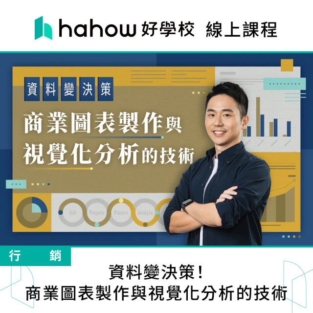 Hahow 好學校 電腦玩物 Esor 的 30 個個人數位