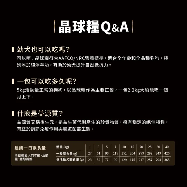 【HeroMama】犬用益生菌凍乾晶球糧30g試吃包(犬用主食糧/狗飼料)