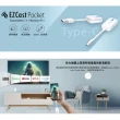 【EZcast】Type-C高畫質影像傳輸影音投影器 無線投影套組 TypeC發射器HDMI接收器(iPhone15系列適用)