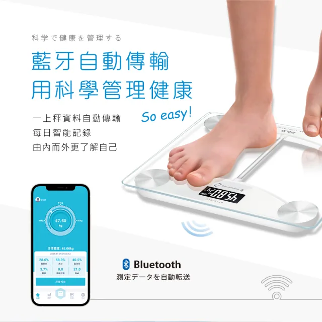 【Dr.AV 聖岡科技】BT-3024W 智能藍牙體重計-2入(體重計、藍芽體重計、電子秤、秤)