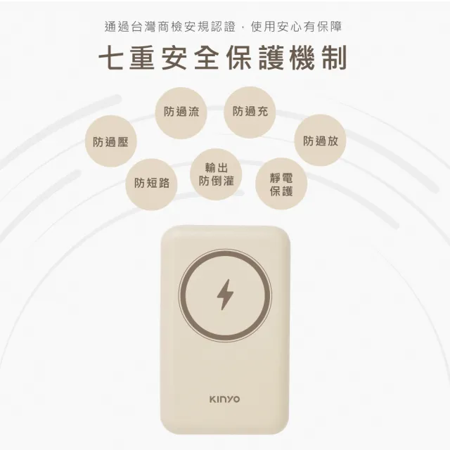 【KINYO】KPB-2304 10000mAh 20W PD快充磁吸無線充行動電源(無線/Magsafe)