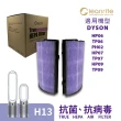 【Cleanrite淨芯】【淨芯Cleanrite】適用知名品牌 HEPA H13 活性碳 過濾 空氣清淨機 濾網 濾心(濾心)