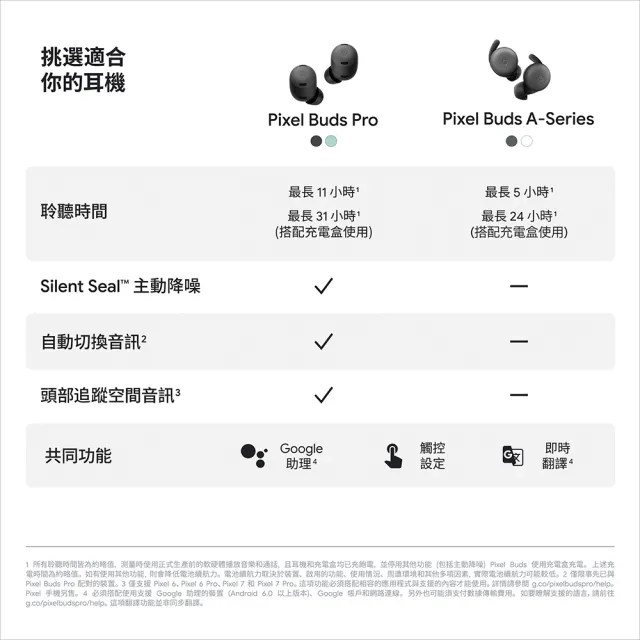 【Google】Pixel Buds Pro