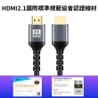 【Apigu】HDMI2.1協會認證傳輸線 金屬殼編織線 8K 60Hz(公對公 2米)