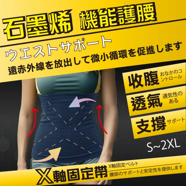 台灣製造石墨烯機能護腰(超彈力男女可用)