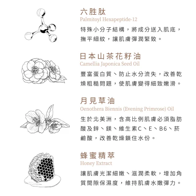 【BEVY C.】經典微醺柔霧光唇釉 5g(3色可選/唇頰兩用口紅/腮紅)