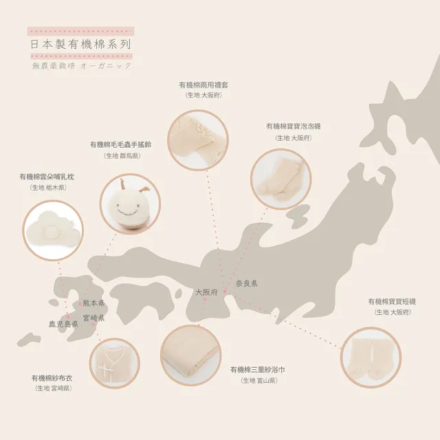 【MARURU】日本製有機棉新生兒紗布衣 松鼠刺繡(日本製 無漂白無染色 寶寶baby新生兒 有機棉紗布衣 純棉)