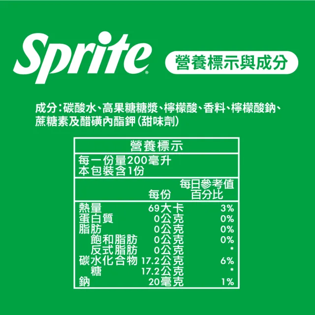 【Sprite 雪碧】迷你罐200ml x24入/箱