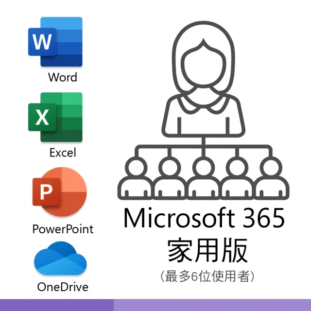 【Microsoft 微軟】送三合一充電線 ★ Microsoft 365 家用版 一年訂閱 盒裝 (軟體拆封後無法退換貨)