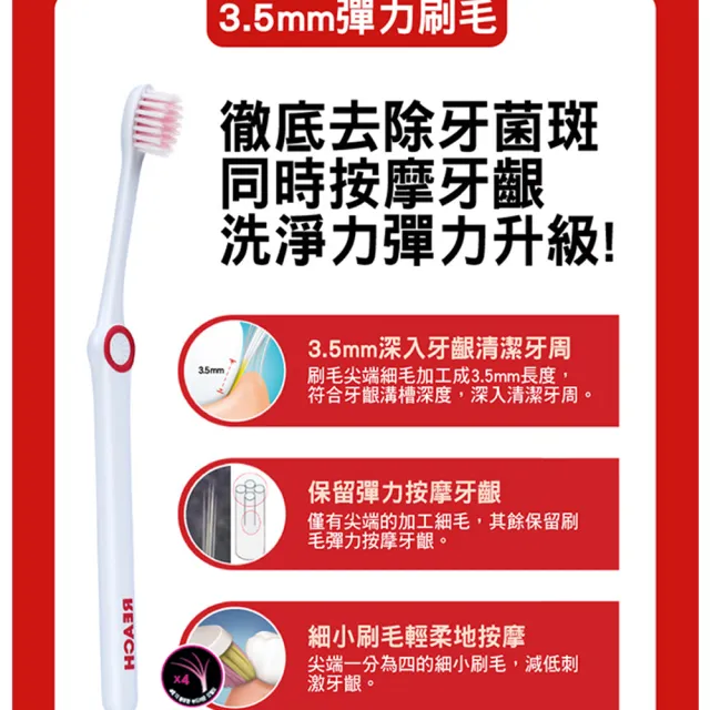 【麗奇】14°牙周對策牙刷牙結石專用(任選1入短刷頭/一般刷頭)