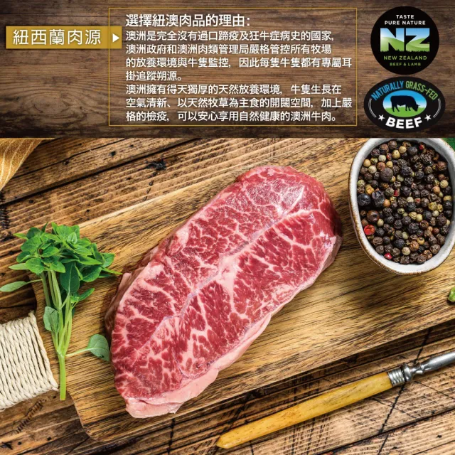 【約克街肉舖】紐西蘭板腱牛排20片(100g±10%/片_2片1包)