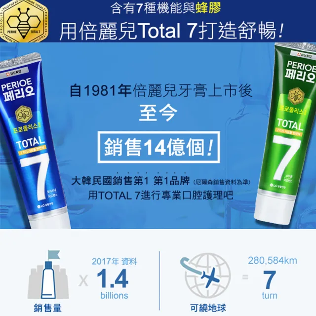 【PERIOE倍麗兒】7效蜂膠牙膏120g*3三款任選