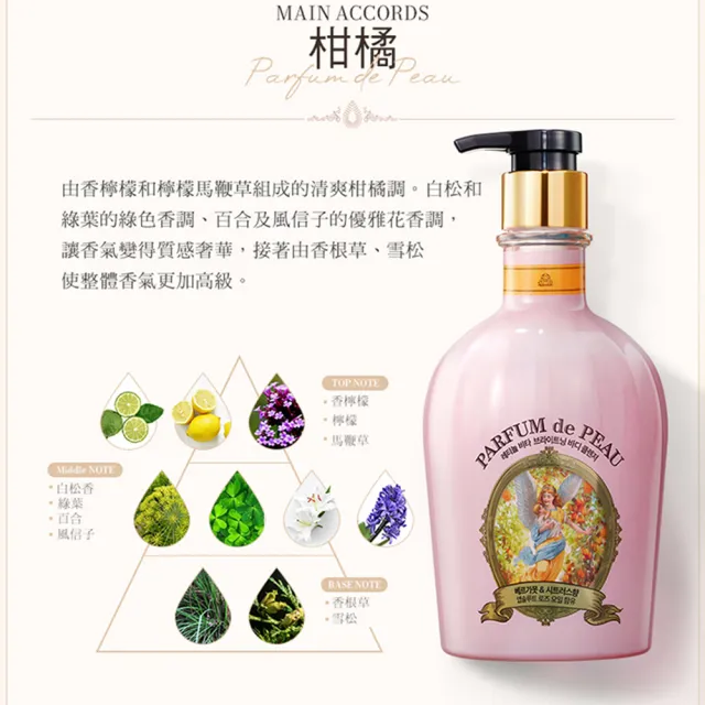 【ON THE BODY】VEILMENT珍珠煥白香水沐浴精600mL(麝香/柑橘任選1入)