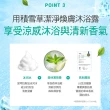 【ON THE BODY】積雪草潔淨沐浴露1000ml任選1入(森林薄荷/爽身粉香/白麝香)