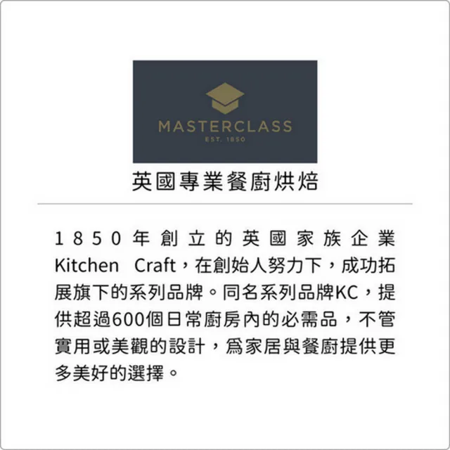 【Master Class】英國 7吋脆皮活動派模 / 點心烤模