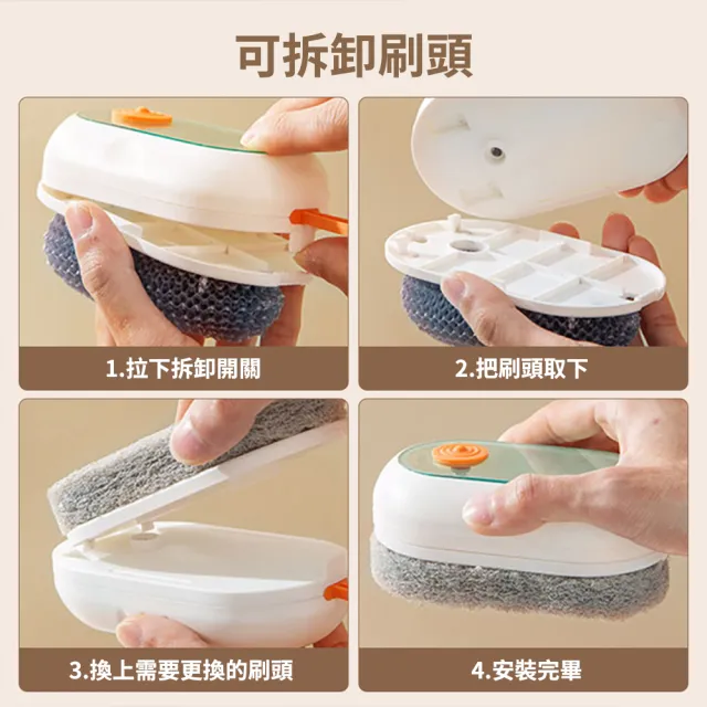 按壓式可補充清潔劑型洗清潔 刷頭可拆洗透氣易乾洗鍋刷(菜瓜布刷頭款1入)
