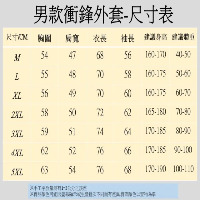 【JP服飾】男女款 防風/防潑水 衝鋒外套 情侶款 外套 連帽外套 秋冬外套 夾克(防風/防潑水/帽可拆 6266)