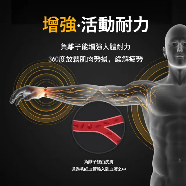 【Kyhome】負離子防靜電手環 靜電消除器 防水防汗 (防被電/防水矽膠/運動手鍊)