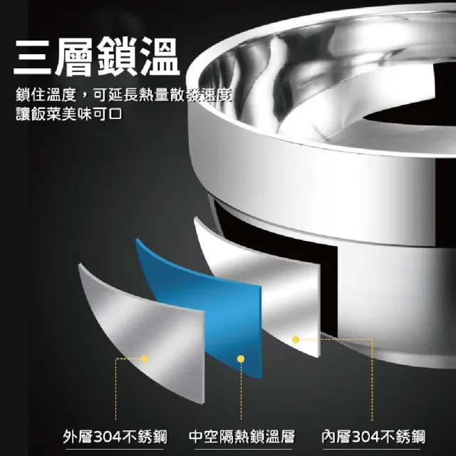 【歐樂生活館】304 不鏽鋼防燙碗 不鏽鋼碗 餐具 碗公 14cm(泡麵 沙拉 熱湯 便當 兒童碗)