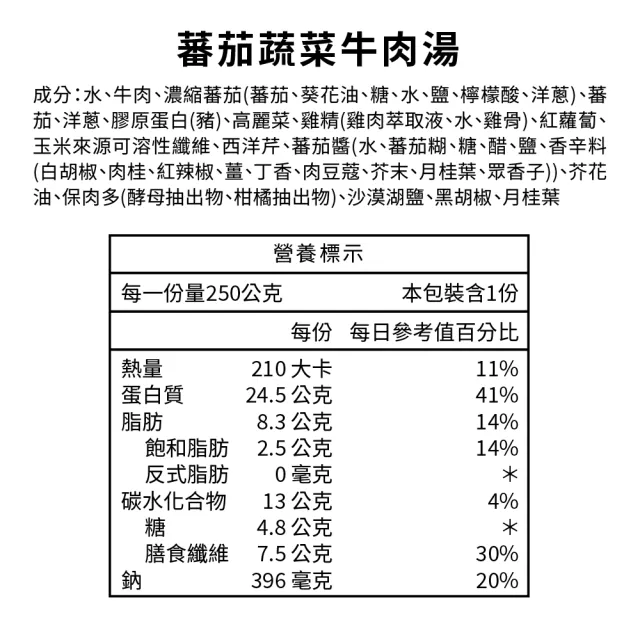 【桂冠營養研究室】美味健力湯任選3包(異國口味6種)