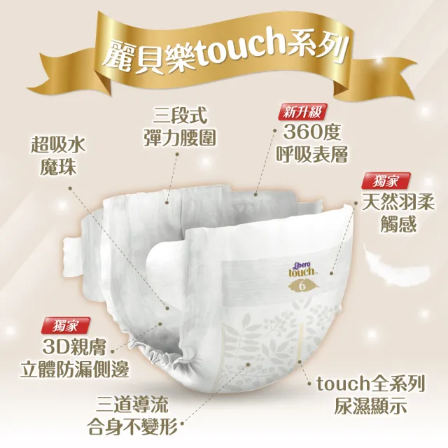 【麗貝樂】Touch 黏貼型 5號+6號 紙尿褲/尿布(L 22片x8包+XL 36片x3包)