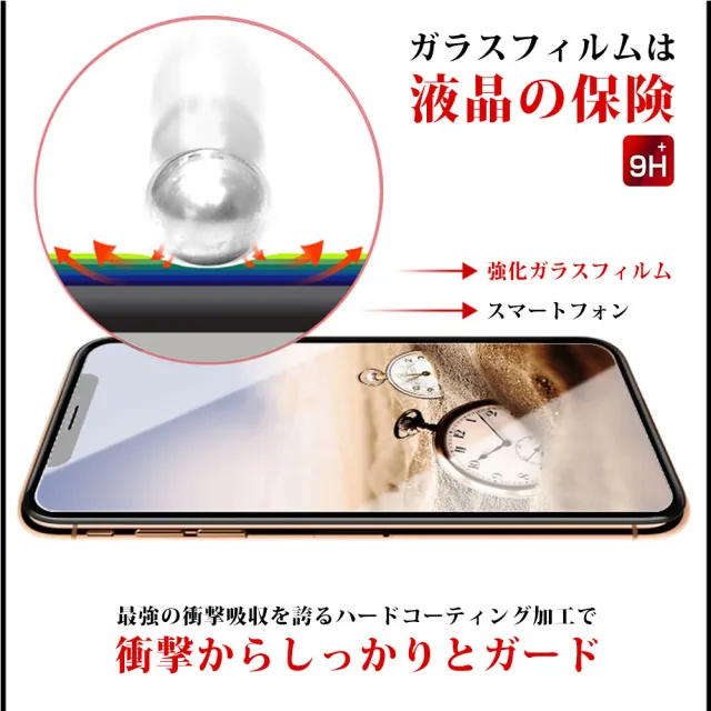 IPhone 13 PRO 13 AGC日本原料黑框高清疏油疏水鋼化膜保護貼玻璃貼(IPHONE13保護貼 鋼化膜)