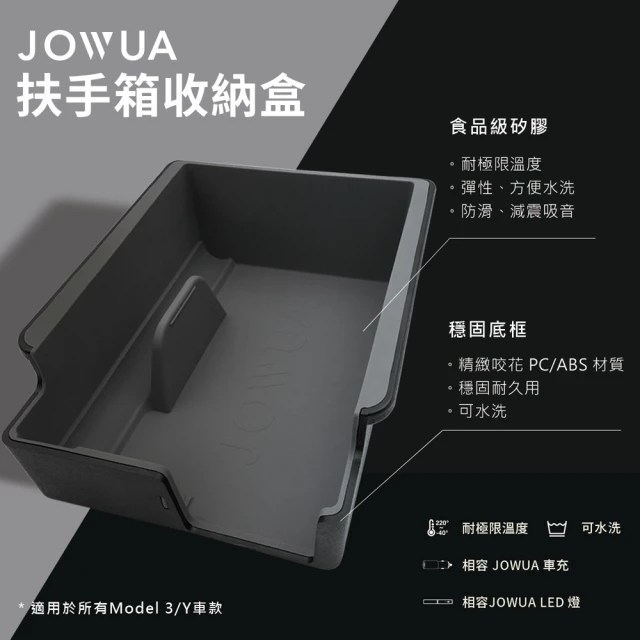 JOWUAJOWUA 特斯拉 TESLA Model 3/Y 後扶手箱收納盒(2021-2023 Model 3 Y)