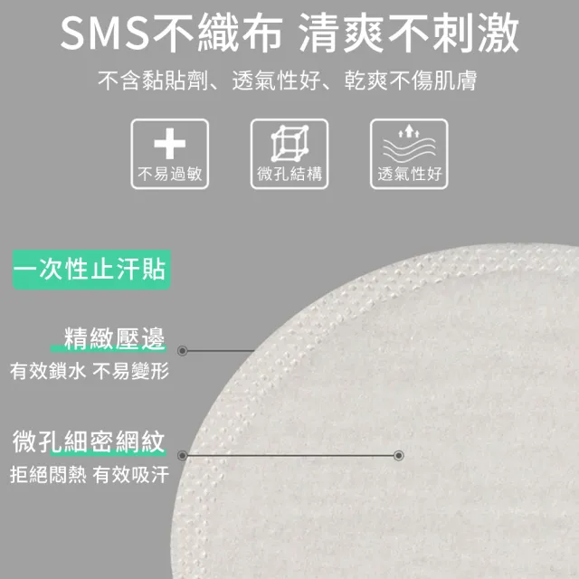 空氣感腋下隱形吸汗貼 0.1cm超薄自黏式防汗濕貼片(6組六十片)
