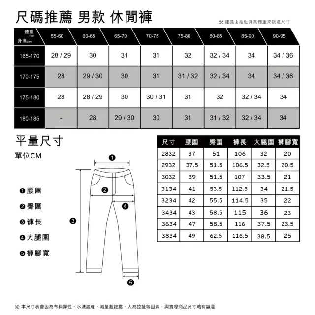 【LEVIS 官方旗艦】男款 工裝直筒休閒褲 / 黑色基本款 / 彈性布料 熱賣單品 A1136-0001