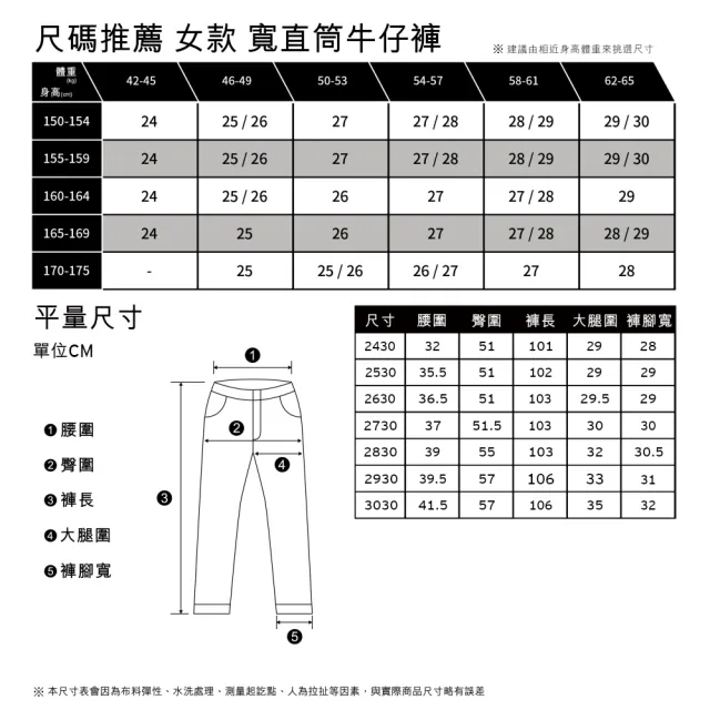 【LEVIS】女款 街頭工裝風中腰寬直筒休閒長褲 橄欖綠 熱賣單品 A6077-0004