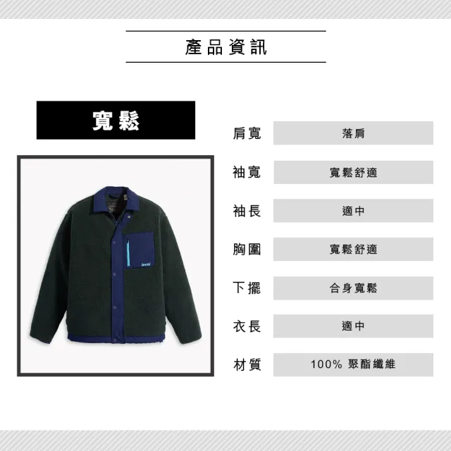 【LEVIS 官方旗艦】男款 暖身鋪毛防風outdoor外套 森林綠 熱賣單品 A5631-0001