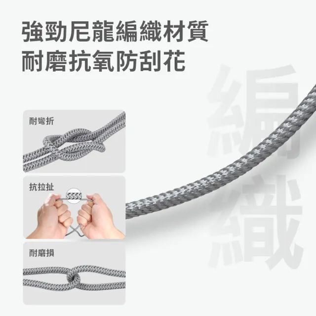 【SHELL 殼牌】3-in-1三合一充電線(CB-MTF03)