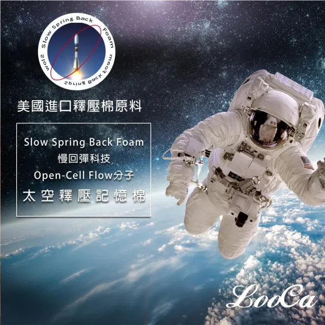 【LooCa】太空釋壓抗菌11cm記憶床墊(雙人5尺-送石墨烯枕套X2)