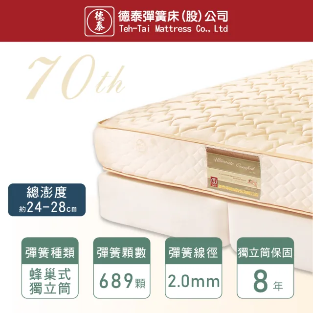 【德泰 歐蒂斯系列】B2 獨立筒 彈簧床墊-單人3.5尺(送保潔墊)