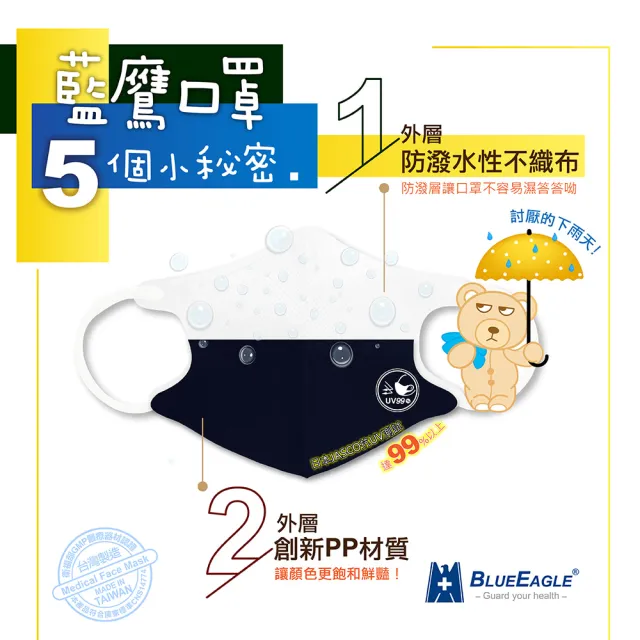 【藍鷹牌】N95立體型兒童醫用口罩 UV系列 10片x2盒(2種尺寸-8色可選)