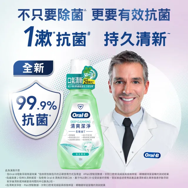 【Oral-B 歐樂B】6效合1 固齒護齦漱口水 500ml x 2入