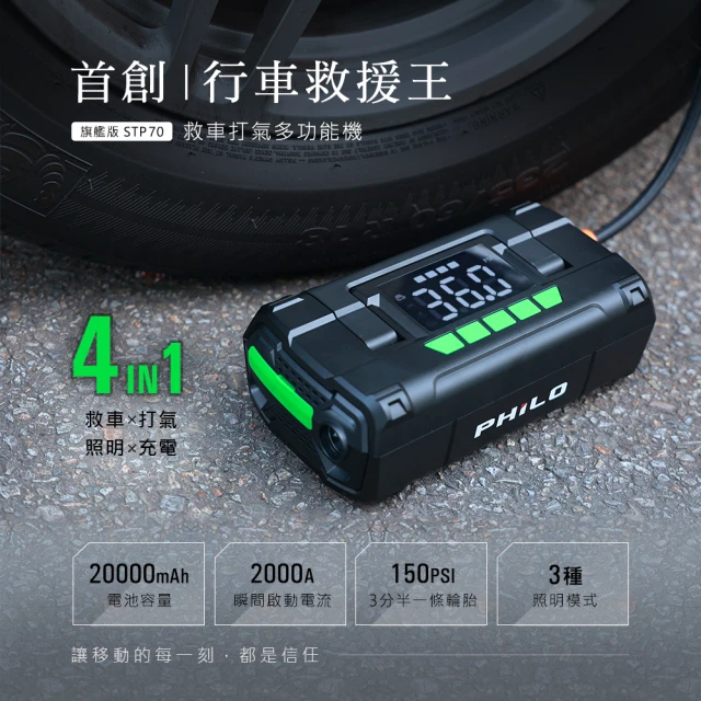 工具達人 小型無線充氣機 汽車胎壓偵測 小型充氣機 無線充氣