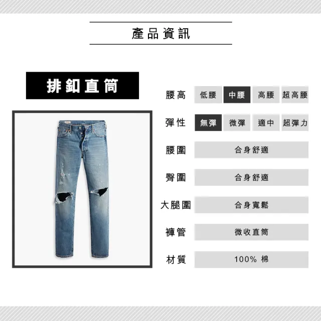 【LEVIS 官方旗艦】男 501 54復古排釦合身直筒牛仔褲/精工大開口破壞 X 微磨損細節 熱賣單品 A4677-0007