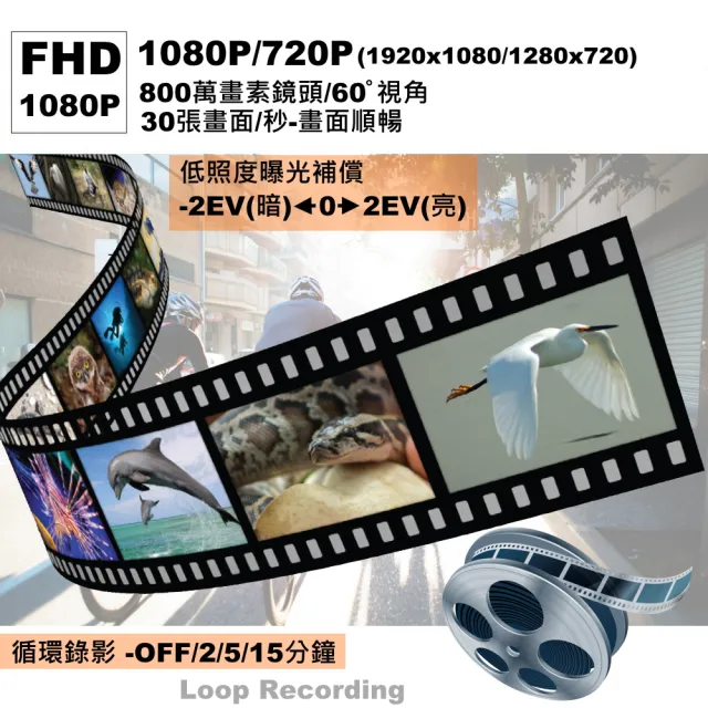 【VITAS/INJA】P7 1080P 插卡錄影筆(附32G卡)