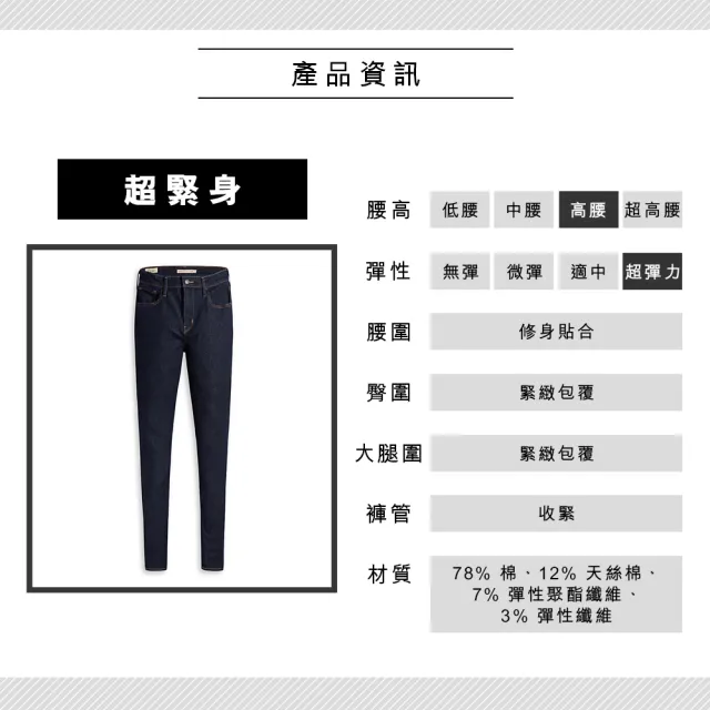 【LEVIS 官方旗艦】女款 720 高腰超緊身窄管/超彈力牛仔褲/天絲棉/原色 人氣新品 52797-0176