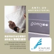 【gomojoo】24吋抗菌濾藍光保護鏡(抗菌 減少藍光 台灣製造 三年保固)