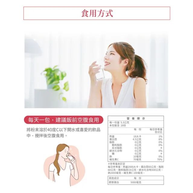 【生達醫藥集團】活沛素顏秘帖膠原蛋白粉X1盒(28包/盒)