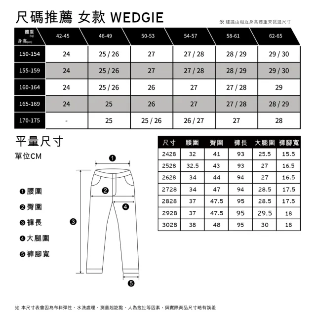 【LEVIS 官方旗艦】女款 Wedgie高腰修身直筒排釦牛仔長褲 / 精工深藍水洗 / 及踝 熱賣單品 34964-0134